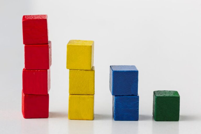 Learn Math Using the Concrete-Pictorial-Abstract Approach